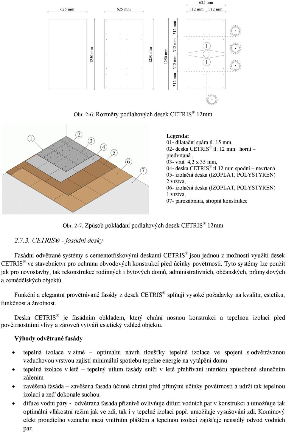 vrstva, 07- parozábrana, stropní konstrukce 2.7.3. CETRIS - fasádní desky Obr.