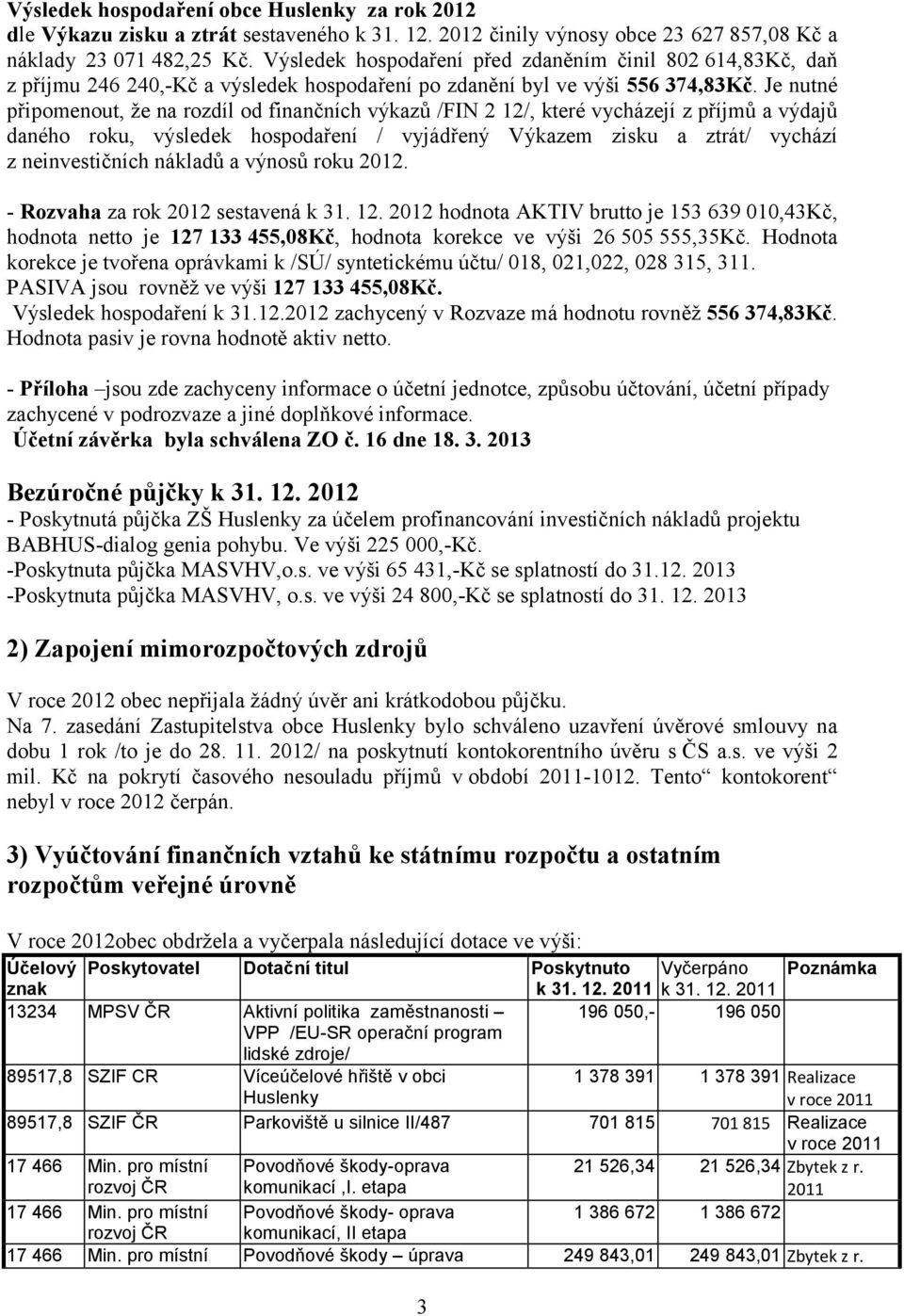 Je nutné připomenout, že na rozdíl od finančních výkazů /FIN 2 12/, které vycházejí z příjmů a výdajů daného roku, výsledek hospodaření / vyjádřený Výkazem zisku a ztrát/ vychází z neinvestičních