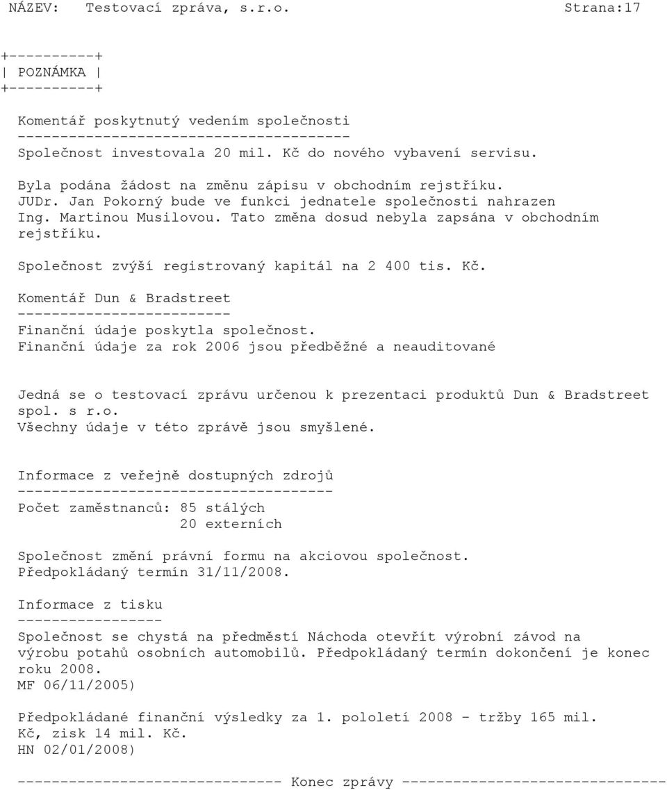 Tato změna dosud nebyla zapsána v obchodním rejstříku. Společnost zvýší registrovaný kapitál na 2 400 tis. Kč. Komentář Dun & Bradstreet ------------------------- Finanční údaje poskytla společnost.