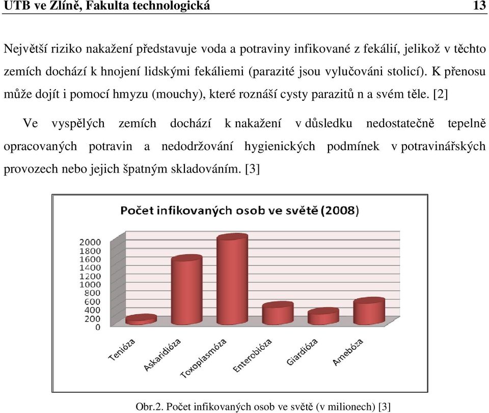 K přenosu může dojít i pomocí hmyzu (mouchy), které roznáší cysty parazitů n a svém těle.