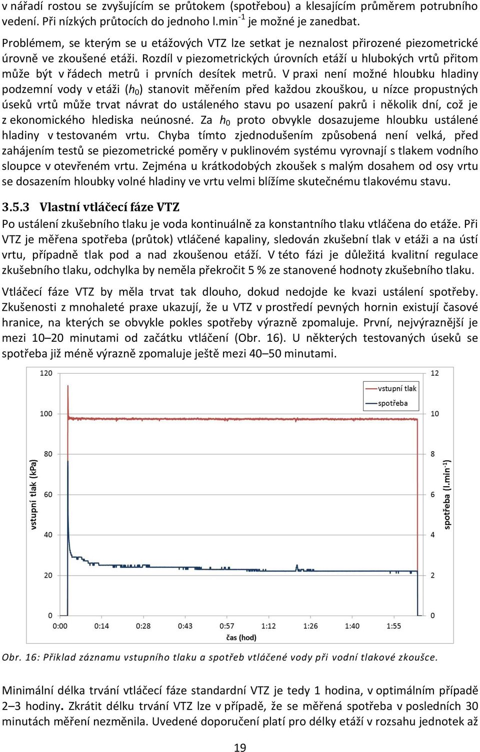 Rozdíl v piezometrických úrovních etáží u hlubokých vrtů přitom může být v řádech metrů i prvních desítek metrů.