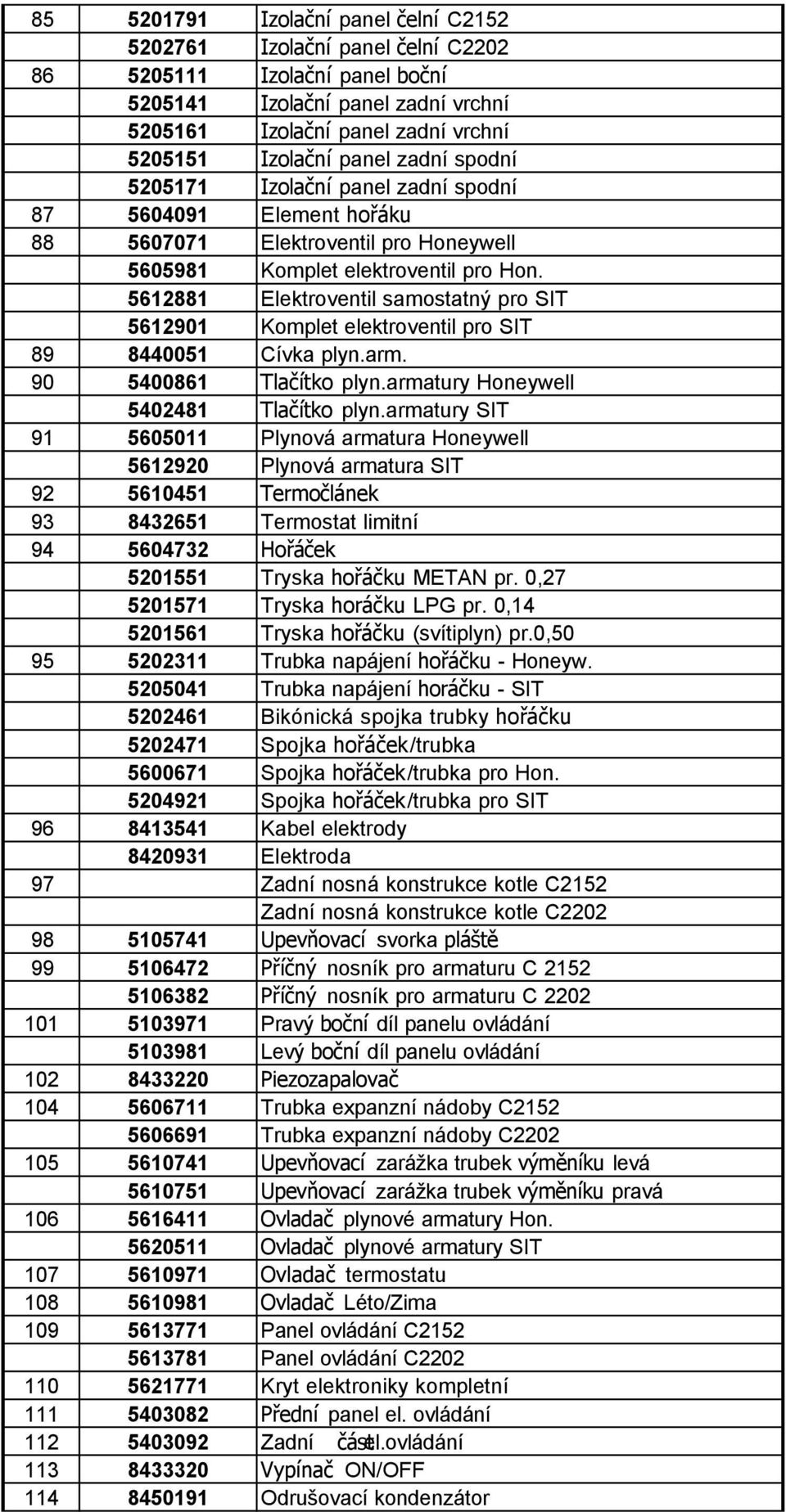 5612881 Elektroventil samostatný pro SIT 5612901 Komplet elektroventil pro SIT 89 8440051 Cívka plyn.arm. 90 5400861 Tlačítko plyn.armatury Honeywell 5402481 Tlačítko plyn.