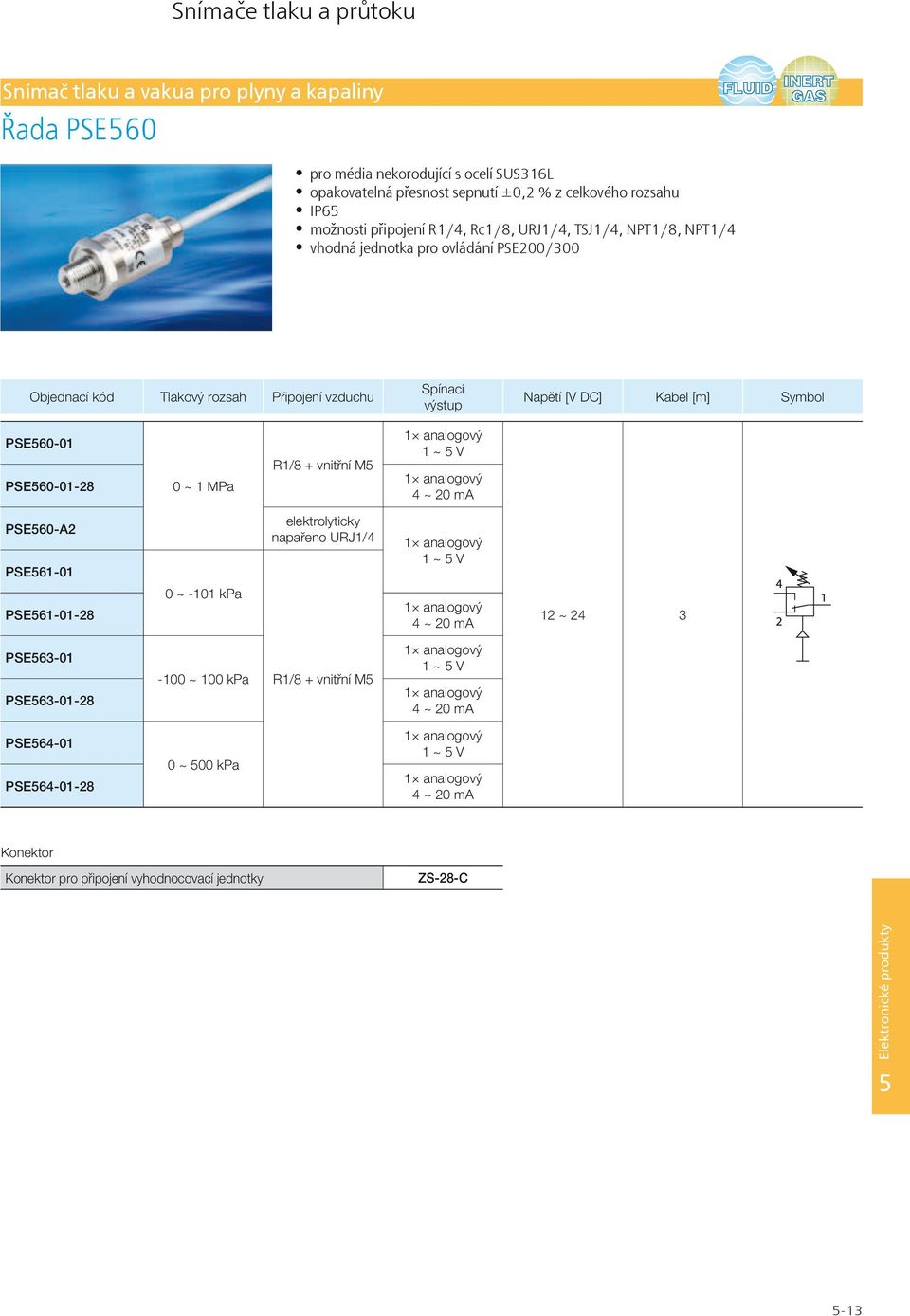 PSE560-01 PSE560-01-28 0 ~ 1 MPa R1/8 + vnitřní M5 4 ~ 20 ma PSE560-A2 PSE561-01 elektrolyticky napařeno URJ1/4 PSE561-01-28 0 ~ -101 kpa 4 ~ 20 ma 12 ~ 24 3