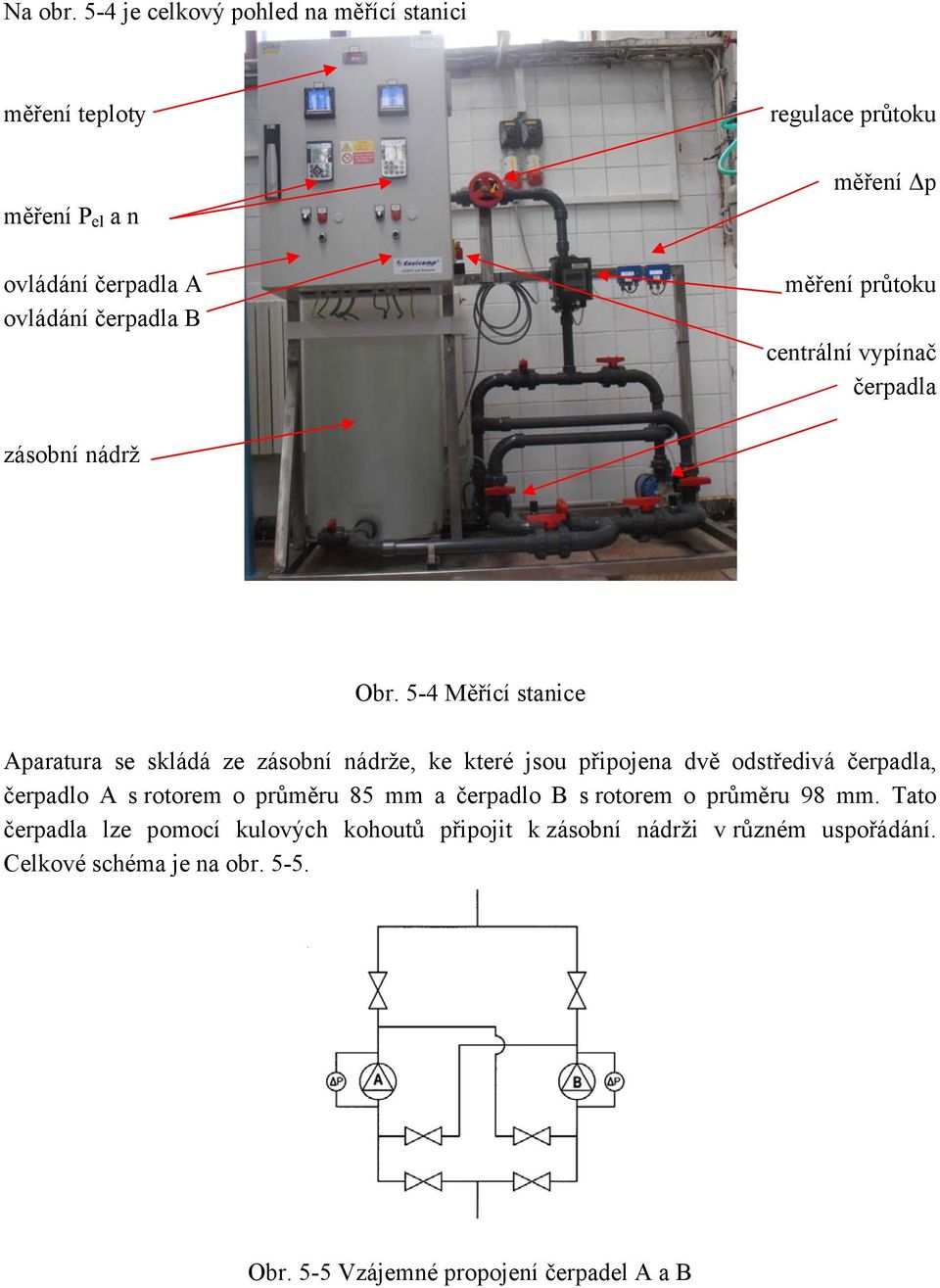 jsou připojena dvě odstředivá čerpadla, čerpadlo A s rotorem o průměru 85 mm a čerpadlo B s rotorem o průměru 98 mm Tato čerpadla lze