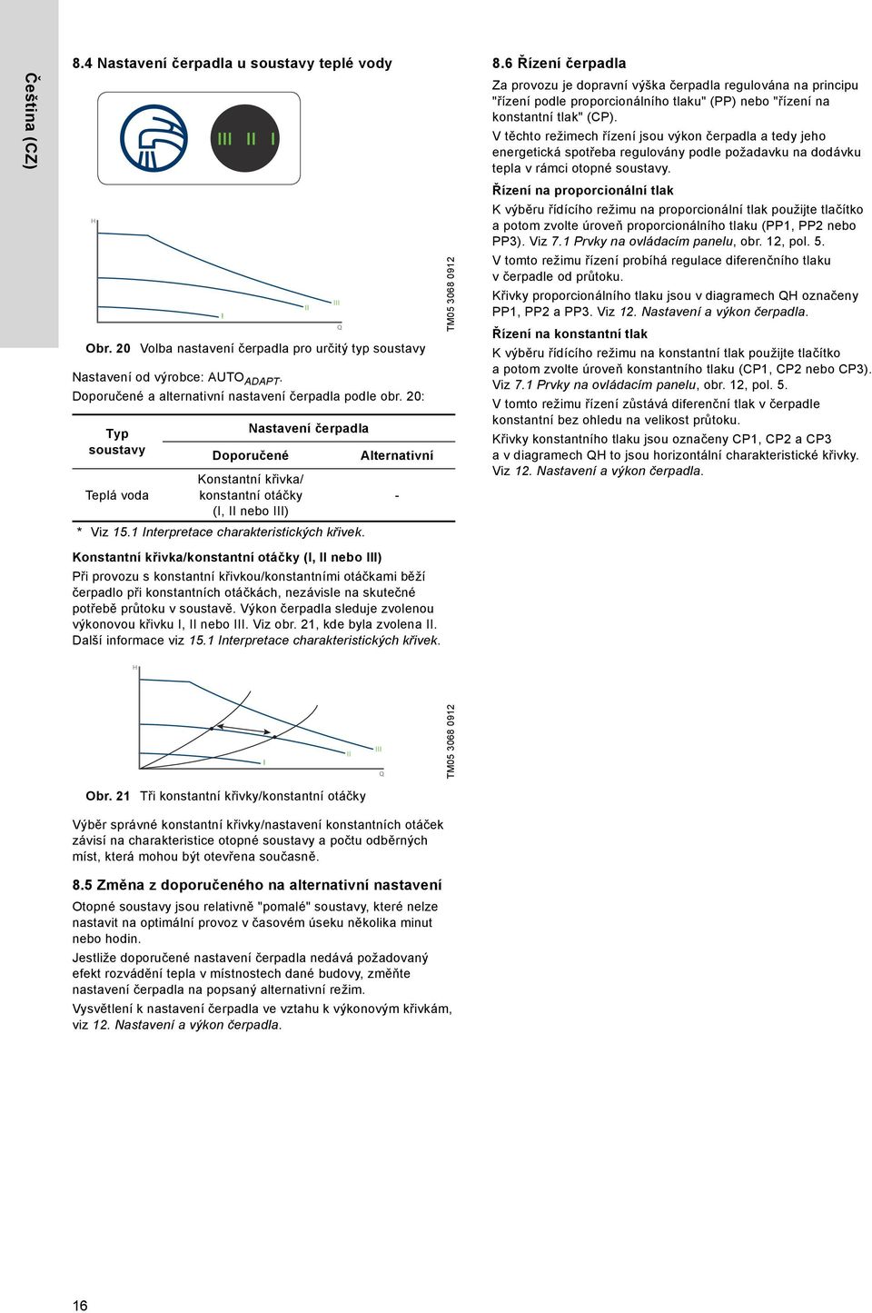 6 Řízení čerpadla Za provozu je dopravní výška čerpadla regulována na principu "řízení podle proporcionálního tlaku" (PP) nebo "řízení na konstantní tlak" (CP).