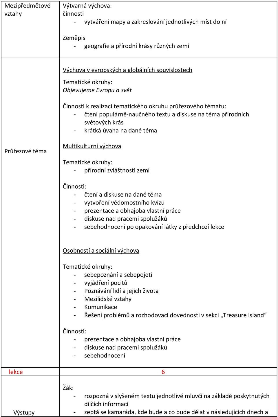 téma Průřezové téma Multikulturní výchova - přírodní zvláštnosti zemí - čtení a diskuse na dané téma - vytvoření vědomostního kvízu - sebehodnocení po opakování látky z předchozí lekce Osobností a
