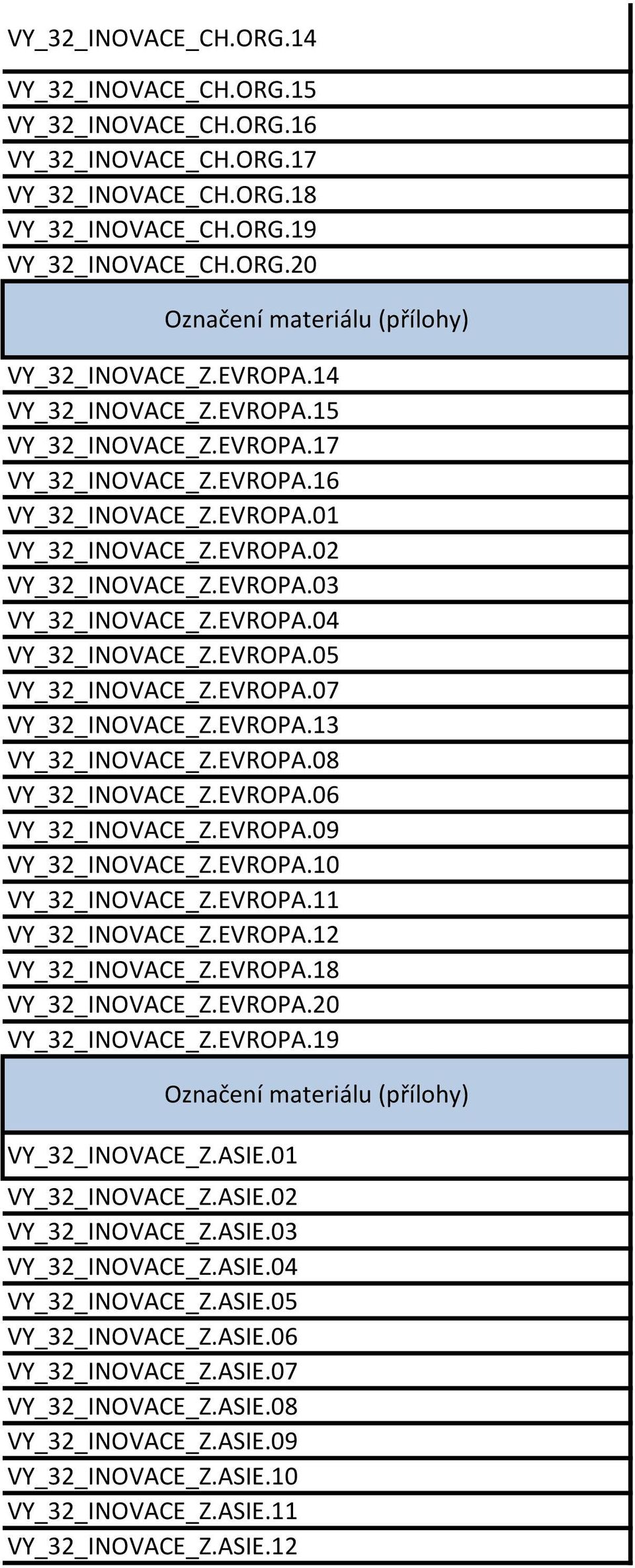 EVROPA.05 VY_32_INOVACE_Z.EVROPA.07 VY_32_INOVACE_Z.EVROPA.13 VY_32_INOVACE_Z.EVROPA.08 VY_32_INOVACE_Z.EVROPA.06 VY_32_INOVACE_Z.EVROPA.09 VY_32_INOVACE_Z.EVROPA.10 VY_32_INOVACE_Z.EVROPA.11 VY_32_INOVACE_Z.