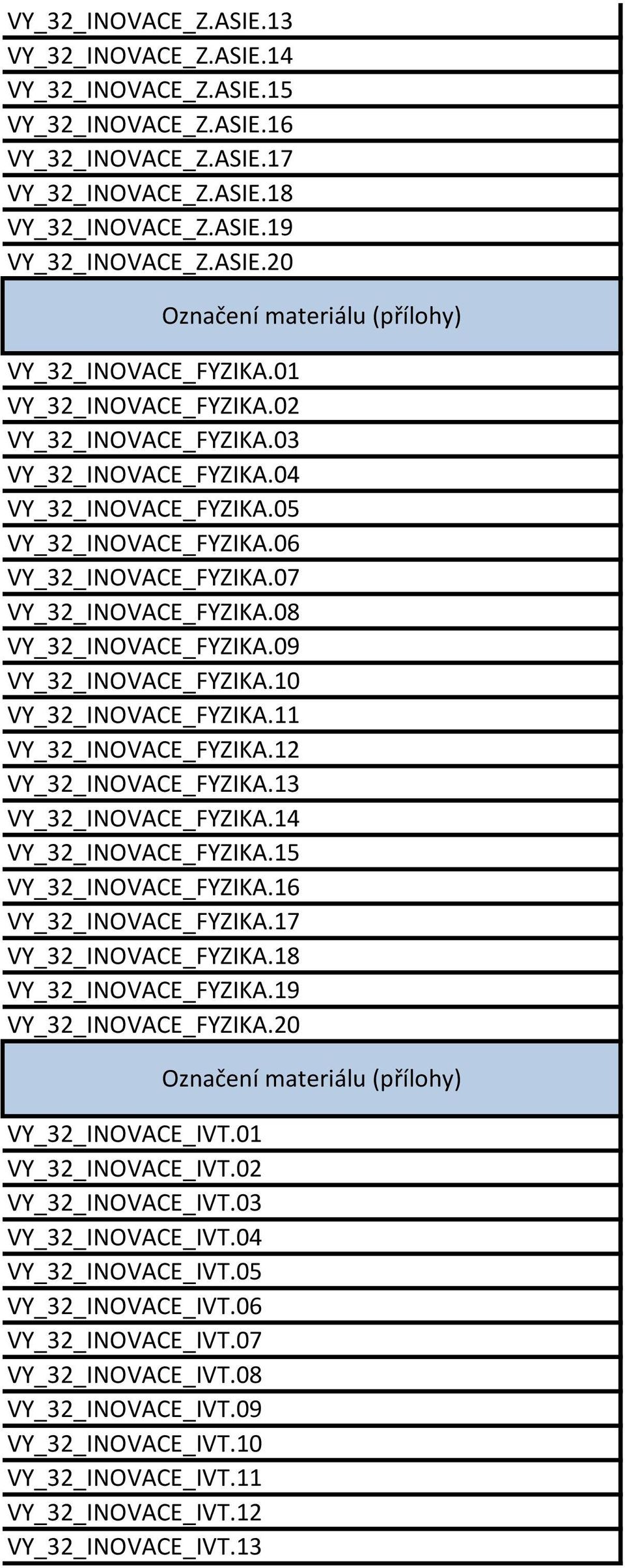 09 VY_32_INOVACE_FYZIKA.10 VY_32_INOVACE_FYZIKA.11 VY_32_INOVACE_FYZIKA.12 VY_32_INOVACE_FYZIKA.13 VY_32_INOVACE_FYZIKA.14 VY_32_INOVACE_FYZIKA.15 VY_32_INOVACE_FYZIKA.16 VY_32_INOVACE_FYZIKA.