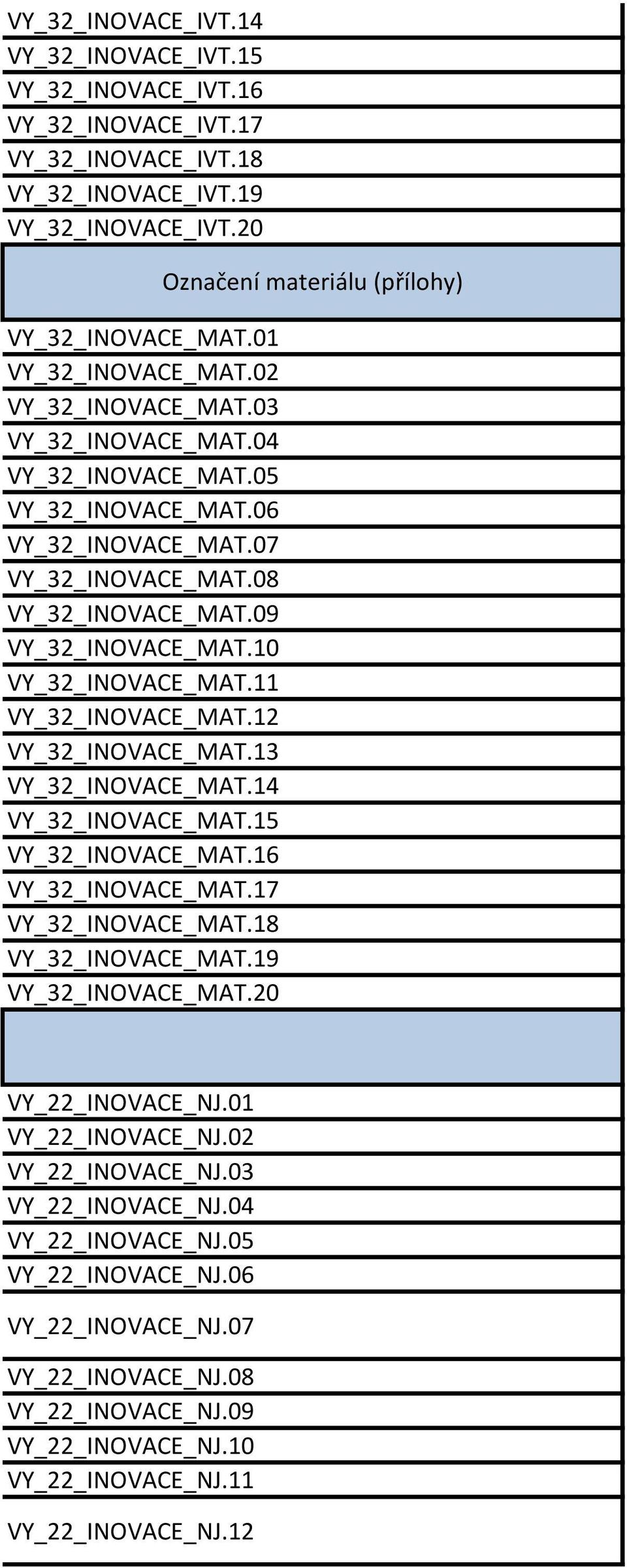 11 VY_32_INOVACE_MAT.12 VY_32_INOVACE_MAT.13 VY_32_INOVACE_MAT.14 VY_32_INOVACE_MAT.15 VY_32_INOVACE_MAT.16 VY_32_INOVACE_MAT.17 VY_32_INOVACE_MAT.18 VY_32_INOVACE_MAT.19 VY_32_INOVACE_MAT.