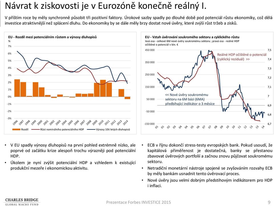 Do ekonomiky by se dále měly brzy dostat nové úvěry, které zvýší růst tržeb a zisků.