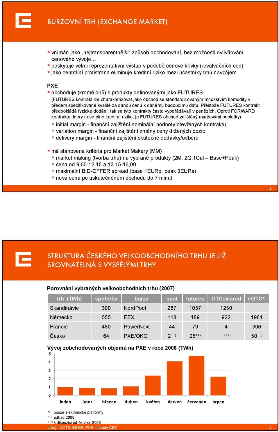 se standardizovaným množstvím komodity v předem specifikované kvalitě za danou cenu k danému budoucímu datu.