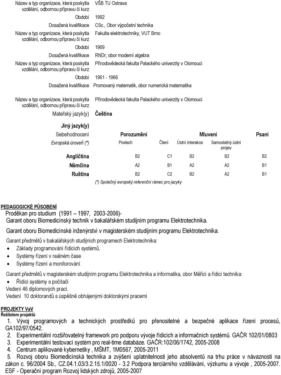 matematika Mateřský jazyk(y) Přírodovědecká fakulta Palackého univerzity v Olomouci Čeština Jiný jazyk(y) Sebehodnocení Porozumění Mluvení Psaní Evropská úroveň (*) Poslech Čtení Ústní interakce