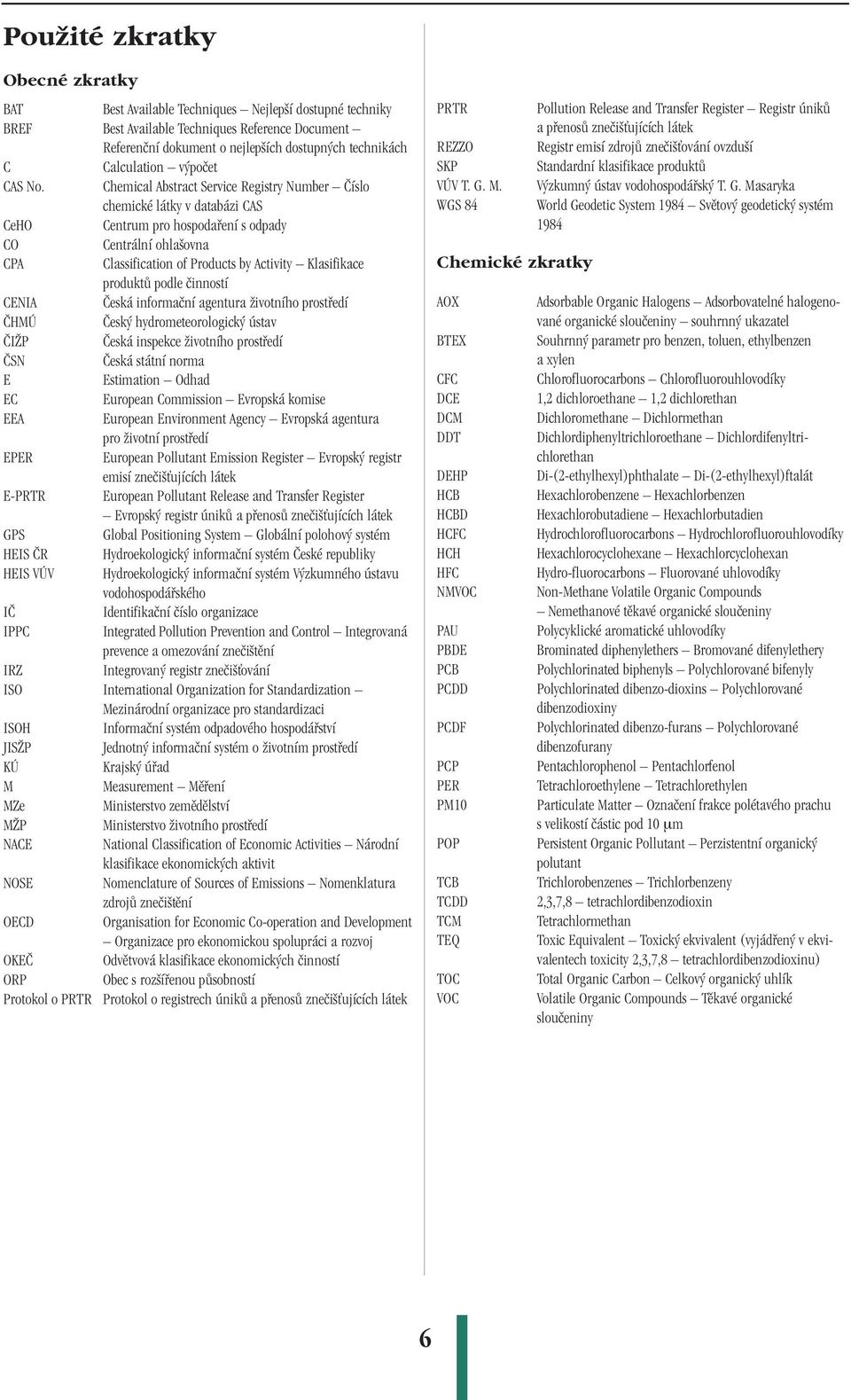 Chemical Abstract Service Registry Number Číslo chemické látky v databázi CAS CeHO Centrum pro hospodaření s odpady CO Centrální ohlašovna CPA Classification of Products by Activity Klasifikace