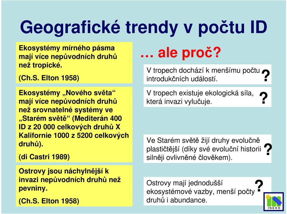 celkových druhů). (di Castri 1989) Ostrovy jsou náchylnější k invazi nepůvodních druhů než pevniny. (Ch.S. Elton 1958) ale proč?