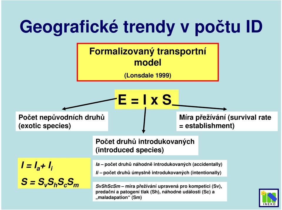 S v S h S c S m Ia počet druhů náhodně introdukovaných (accidentally) Ii počet druhů úmyslně introdukovaných