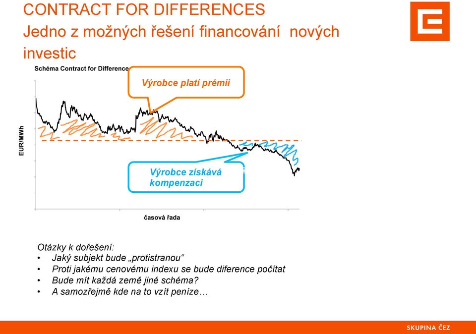 dořešení: Jaký subjekt bude protistranou Proti jakému cenovému indexu se