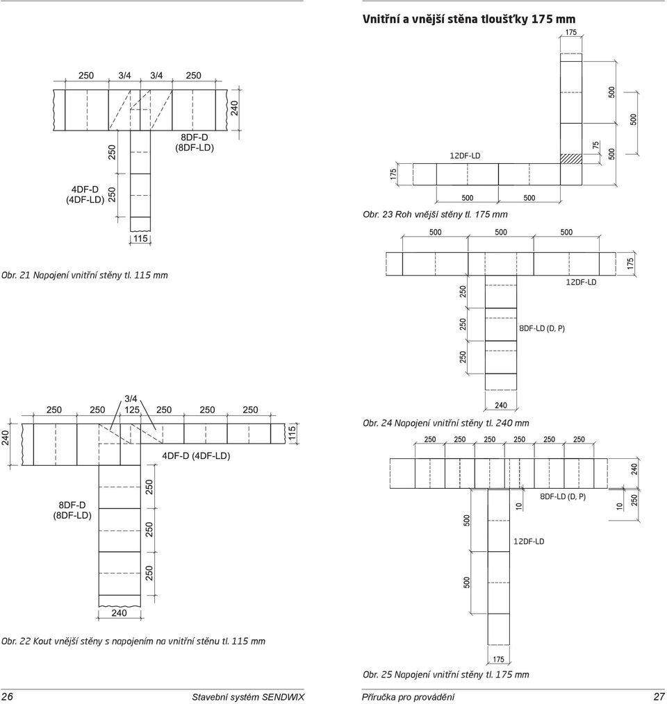 24 Napojení vnitřní stěny tl. 240 mm 250 250 250 250 250 250 10 240 8DF-LD (D, P) 10 250 500 500 12DF-LD Obr.
