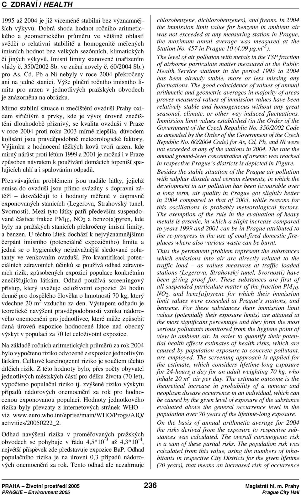 výkyvů. Imisní limity stanovené (nařízením vlády č. 350/2002 Sb. ve znění novely č. 60/2004 Sb.) pro As, Cd, Pb a Ni nebyly v roce 2004 překročeny ani na jedné stanici.