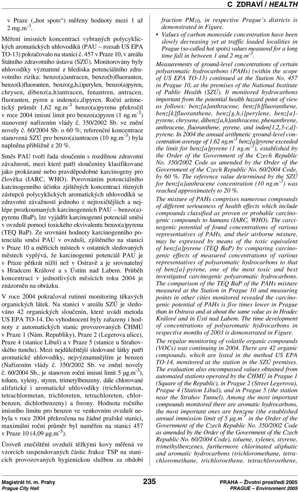 Monitorovány byly uhlovodíky významné z hlediska potenciálního zdravotního rizika: benzo(a)antracen, benzo(b)fluoranten, benzo(k)fluoranten, benzo(g,h,i)perylen, benzo(a)pyren, chrysen,