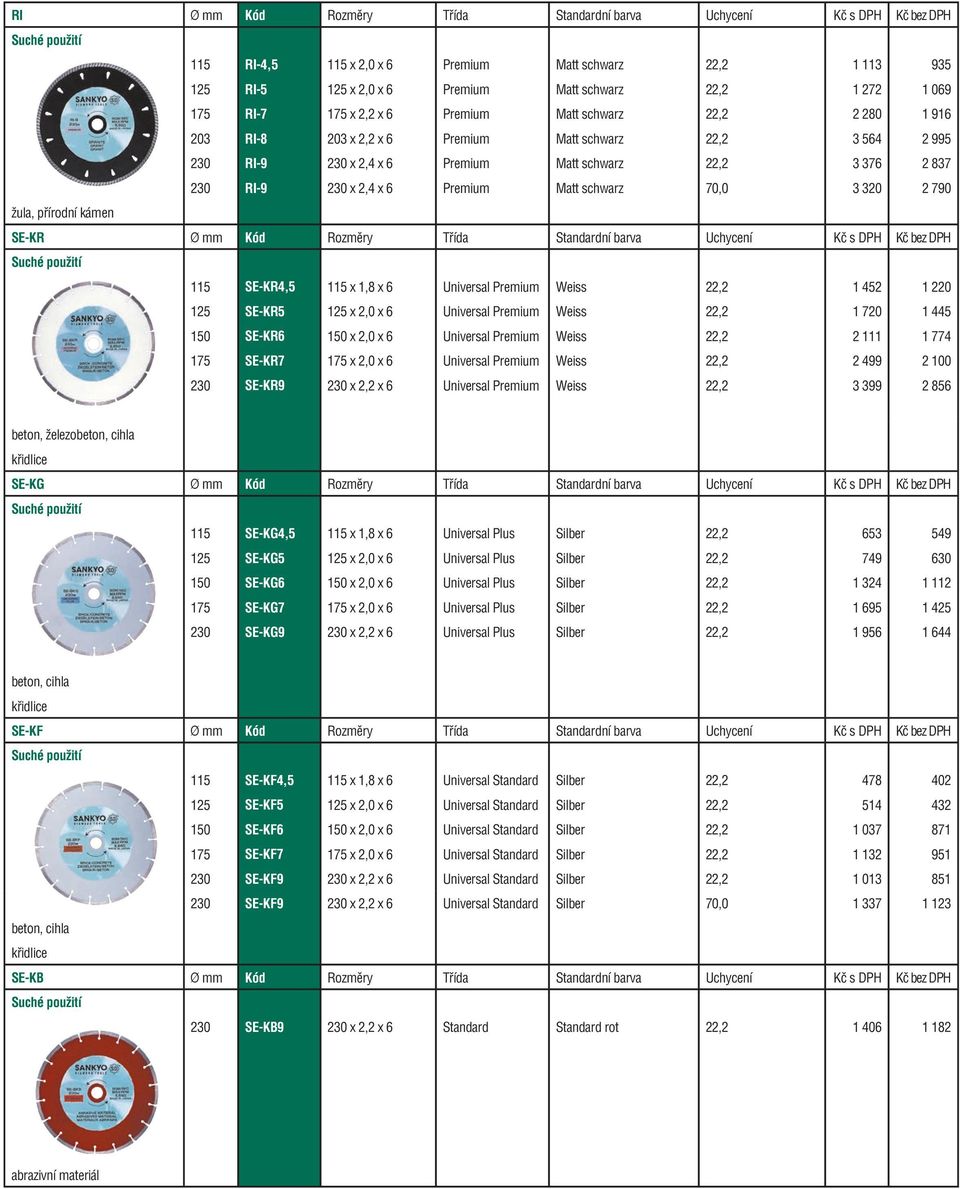 6 Premium Matt schwarz 70,0 3 320 2 790 žula, přírodní kámen SE-KR Ø mm Kód Rozměry Třída Standardní barva Uchycení Kč s DPH Kč bez DPH 115 SE-KR4,5 115 x 1,8 x 6 Universal Premium Weiss 22,2 1 452 1