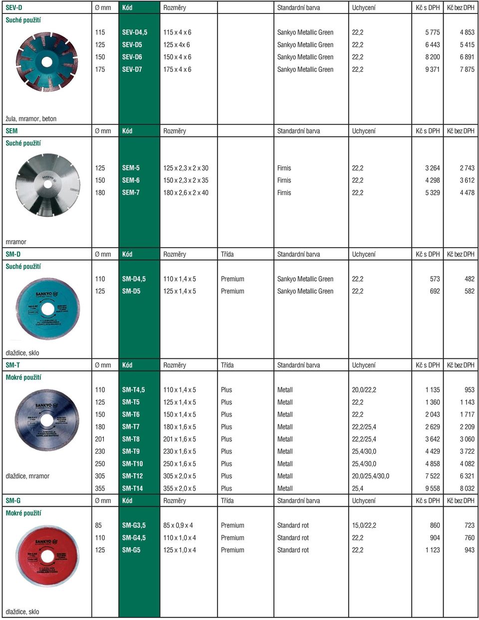 bez DPH 125 SEM-5 125 x 2,3 x 2 x 30 Firnis 22,2 3 264 2 743 150 SEM-6 150 x 2,3 x 2 x 35 Firnis 22,2 4 298 3 612 180 SEM-7 180 x 2,6 x 2 x 40 Firnis 22,2 5 329 4 478 mramor SM-D Ø mm Kód Rozměry