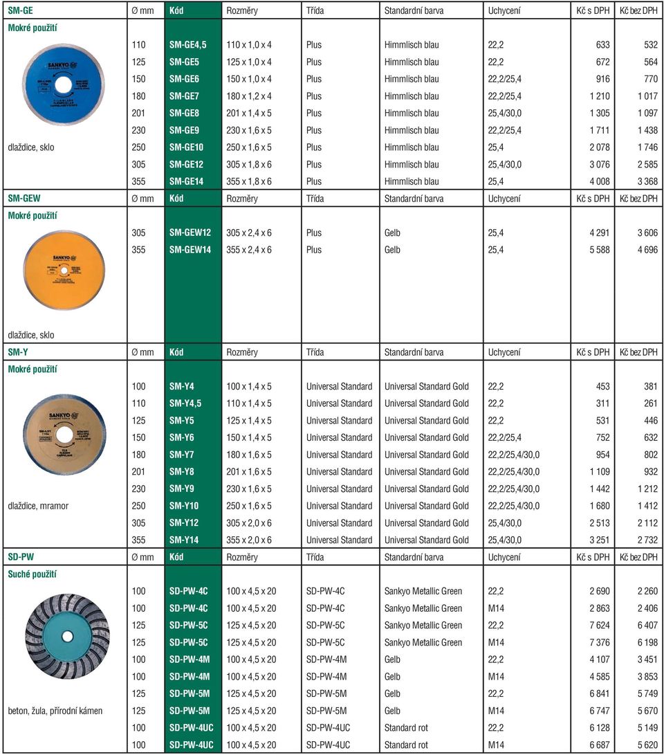 SM-GE9 230 x 1,6 x 5 Plus Himmlisch blau 22,2/25,4 1 711 1 438 dlaždice, sklo 250 SM-GE10 250 x 1,6 x 5 Plus Himmlisch blau 25,4 2 078 1 746 305 SM-GE12 305 x 1,8 x 6 Plus Himmlisch blau 25,4/30,0 3