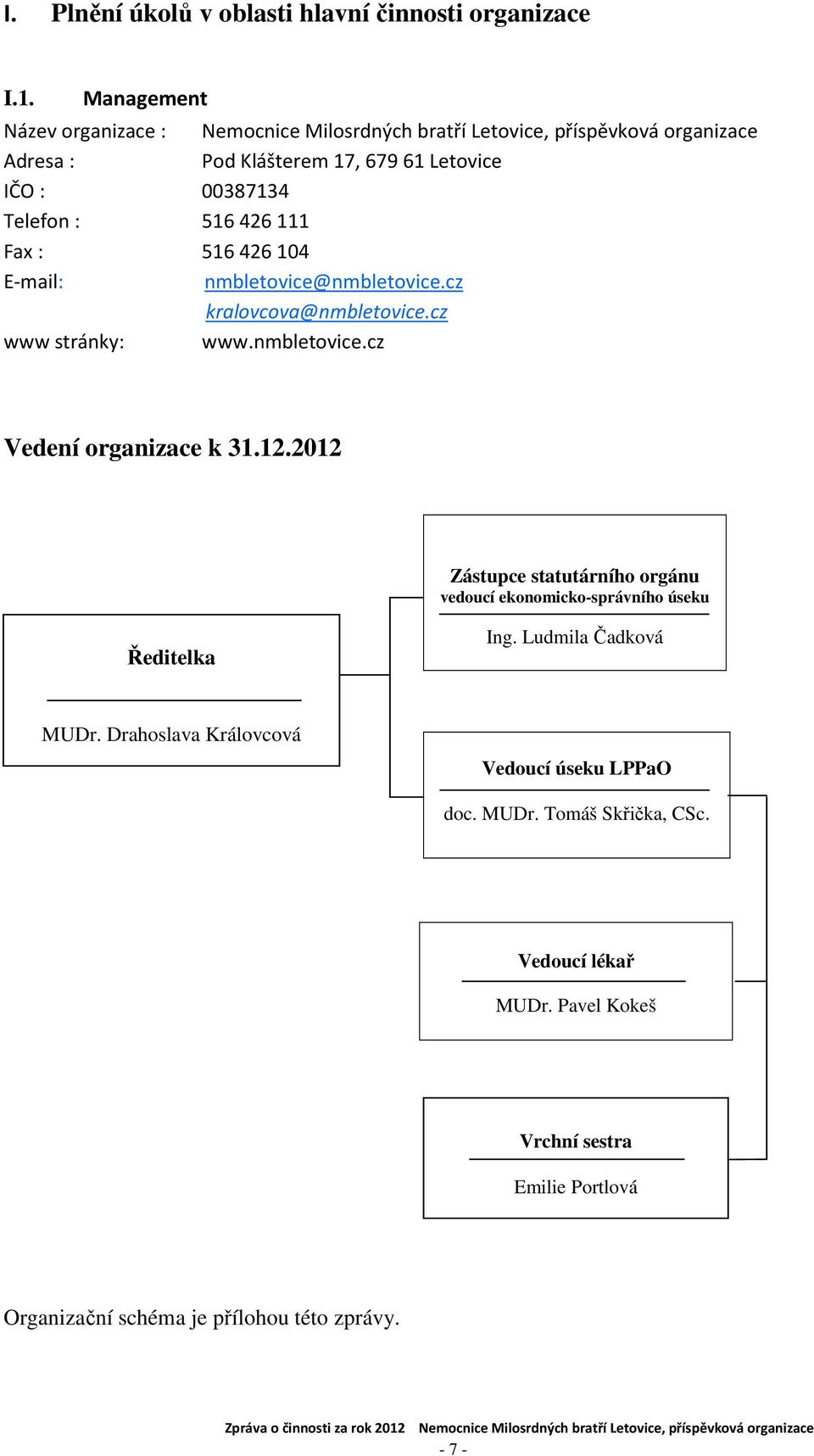 516426111 Fax : 516426104 E-mail: nmbletovice@nmbletovice.cz kralovcova@nmbletovice.cz www stránky: www.nmbletovice.cz Vedení organizace k 31.12.