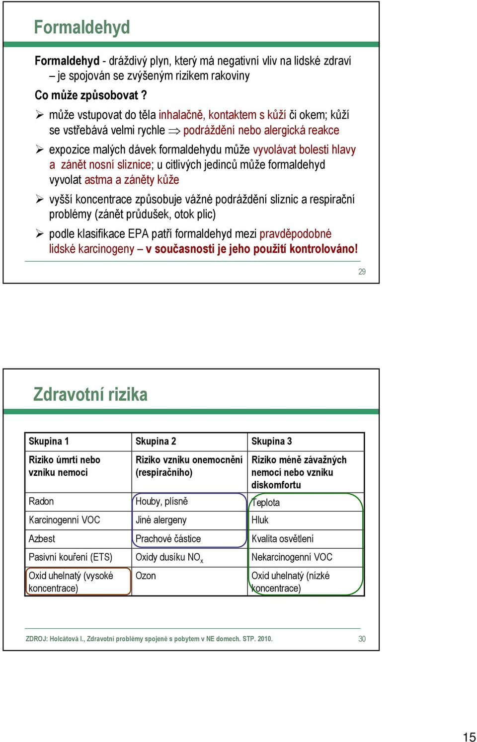 nosní sliznice; u citlivých jedinců může formaldehyd vyvolat astma a záněty kůže vyšší koncentrace způsobuje vážné podráždění sliznic a respirační problémy (zánět průdušek, otok plic) podle