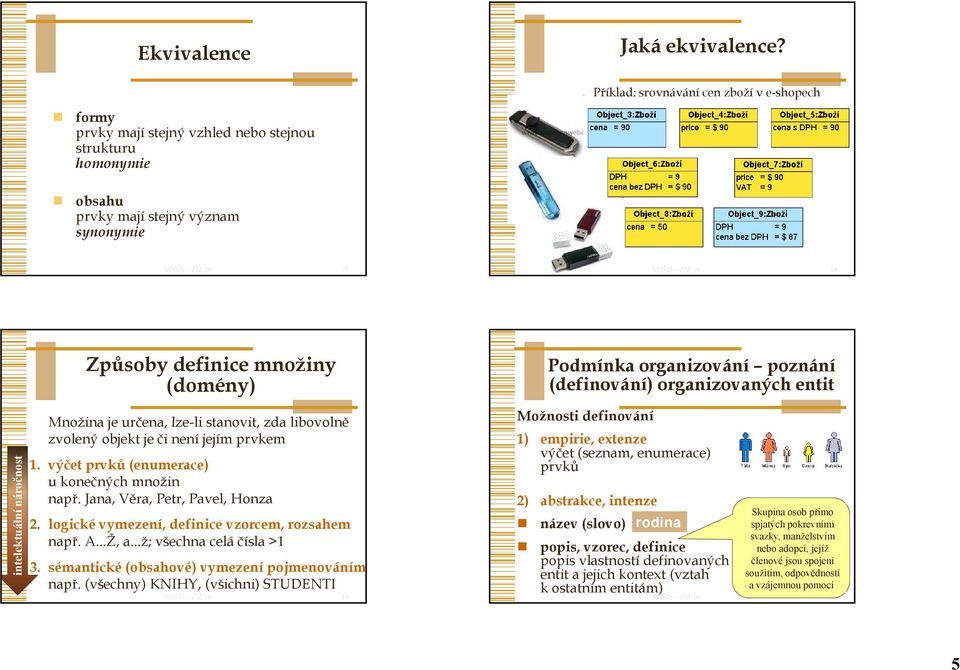 organizování poznání (definování) organizovaných entit í náročnost intelektuální Množina je určena, lze-li li stanovit, zda libovolně zvolený objekt je či není jejím prvkem 1.