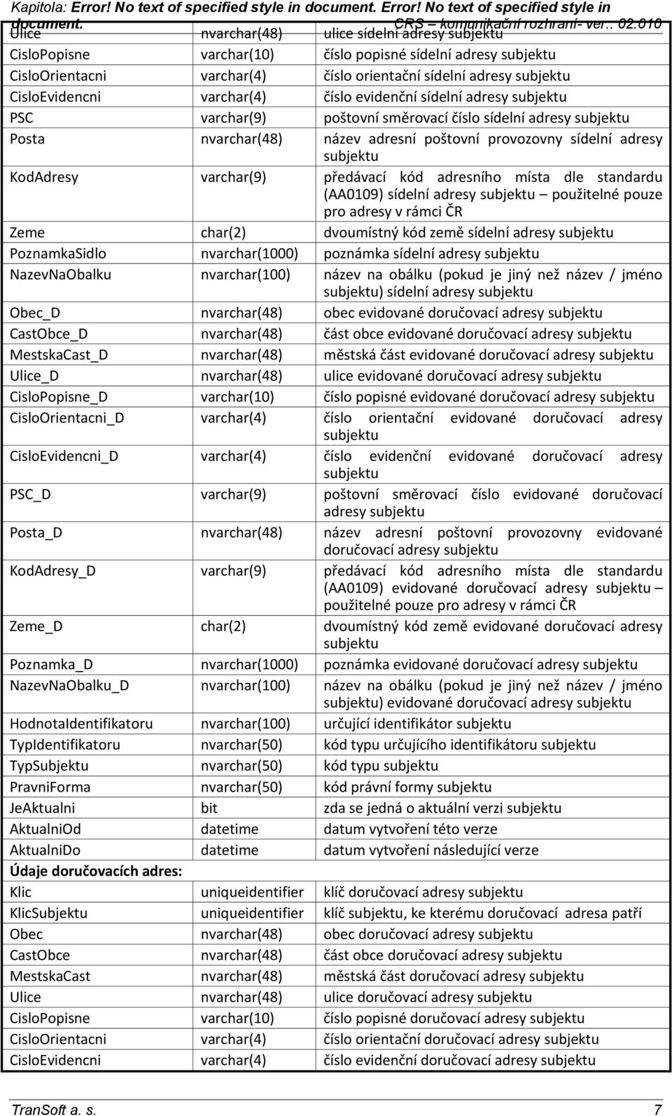 varchar(9) poštovní směrovací číslo sídelní adresy Posta nvarchar(48) název adresní poštovní provozovny sídelní adresy KodAdresy varchar(9) předávací kód adresního místa dle standardu (AA0109)
