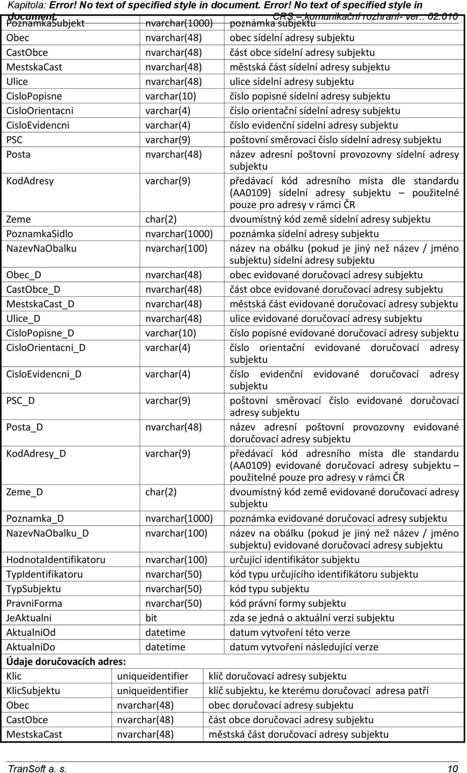 CisloPopisne varchar(10) číslo popisné sídelní adresy CisloOrientacni varchar(4) číslo orientační sídelní adresy CisloEvidencni varchar(4) číslo evidenční sídelní adresy PSC varchar(9) poštovní