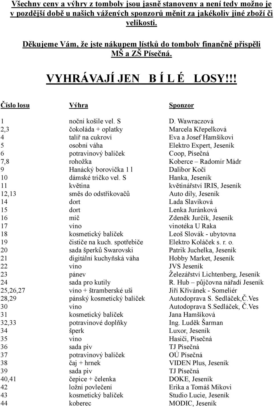 Wawraczová 2,3 čokoláda + oplatky Marcela Křepelková 4 talíř na cukroví Eva a Josef Hamšíkovi 5 osobní váha Elektro Expert, Jeseník 6 potravinový balíček Coop, Písečná 7,8 rohožka Koberce Radomír