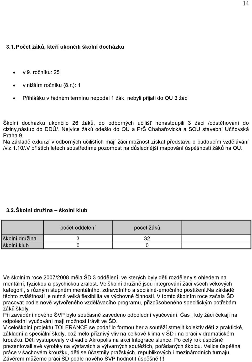 čníku (8.r.): 1 Přihlášku v řádném termínu nepodal 1 žák, nebyli přijati do OU 3 žáci Školní docházku ukončilo 26 žáků, do odborných učilišť nenastoupili 3 žáci /odstěhování do ciziny,nástup do DDÚ/.