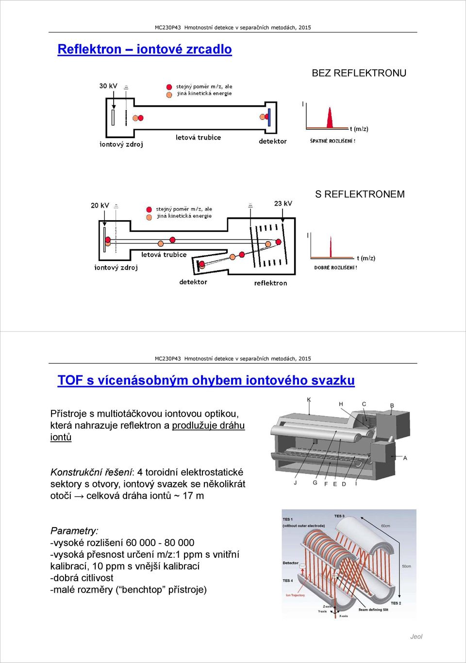 elektrostatické sektory s otvory, iontový svazek se několikrát otočí celková dráha iontů ~ 17 m Parametry: -vysoké rozlišení