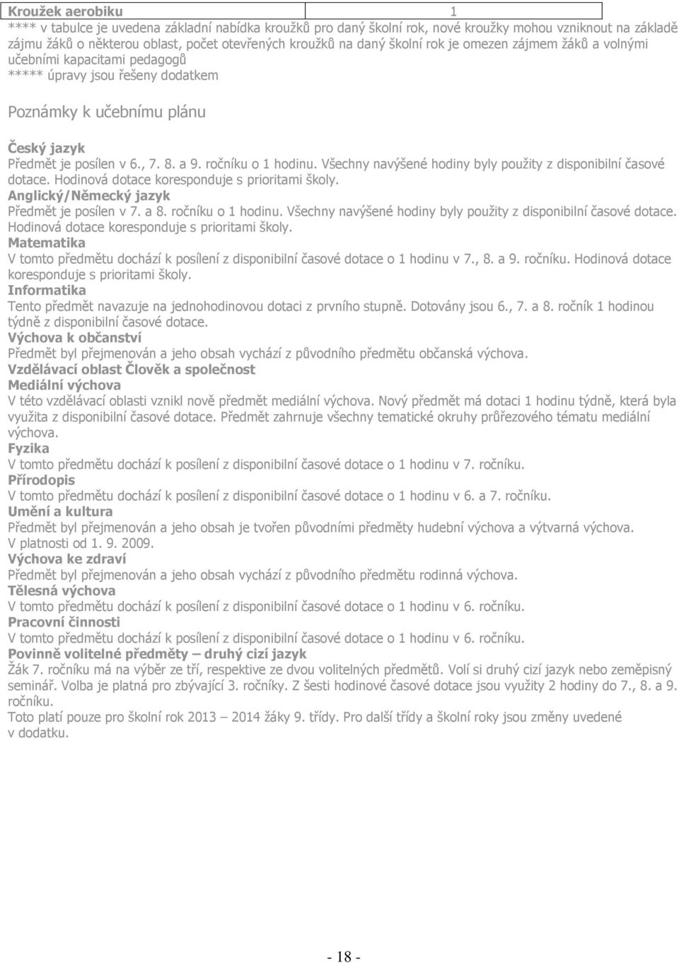 Všechny navýšené hodiny byly použity z disponibilní časové dotace. Hodinová dotace koresponduje s prioritami školy. Anglický/Německý jazyk Předmět je posílen v 7. a 8. ročníku o 1 hodinu.
