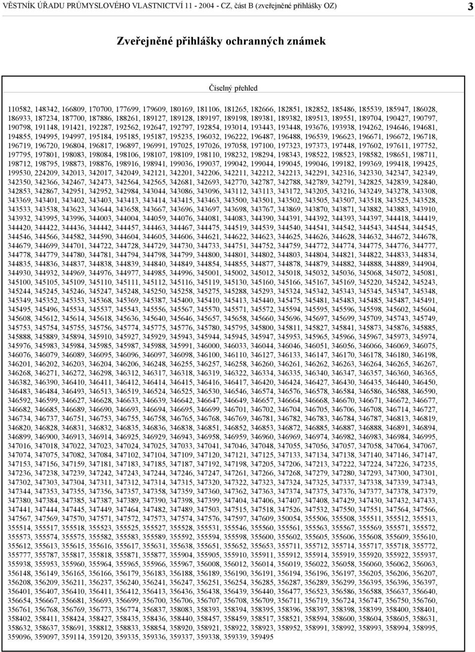 190798, 191148, 191421, 192287, 192562, 192647, 192797, 192854, 193014, 193443, 193448, 193676, 193938, 194262, 194646, 194681, 194855, 194995, 194997, 195184, 195185, 195187, 195235, 196032, 196222,