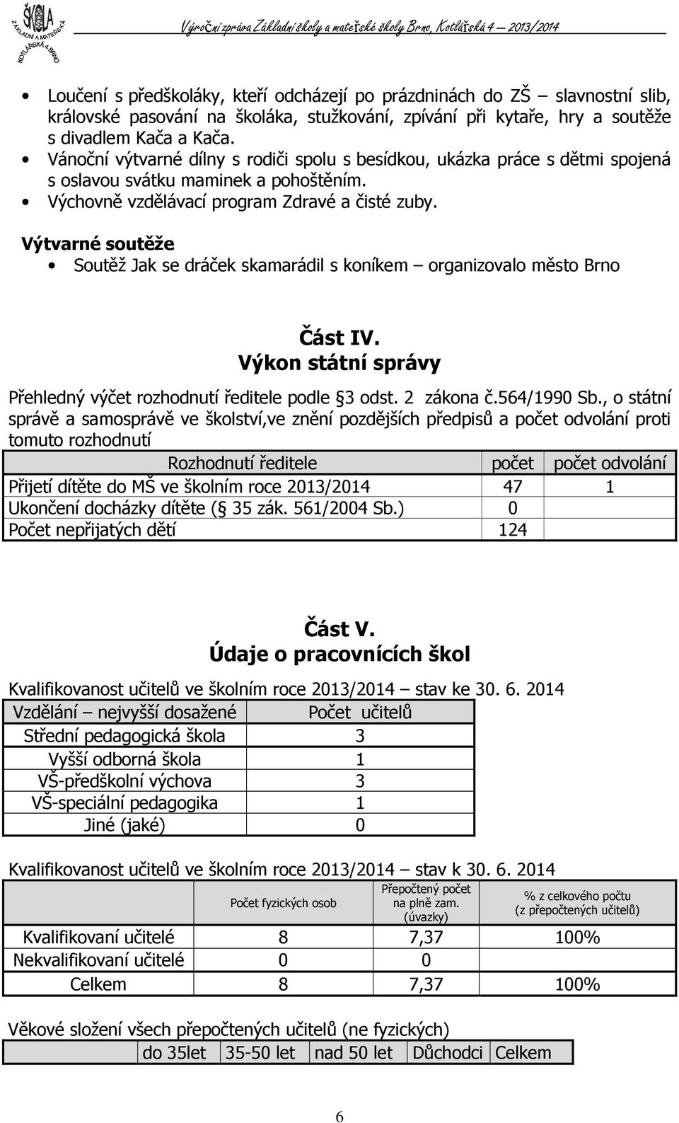 Výtvarné soutěže Soutěž Jak se dráček skamarádil s koníkem organizovalo město Brno Část IV. Výkon státní správy Přehledný výčet rozhodnutí ředitele podle 3 odst. 2 zákona č.564/1990 Sb.