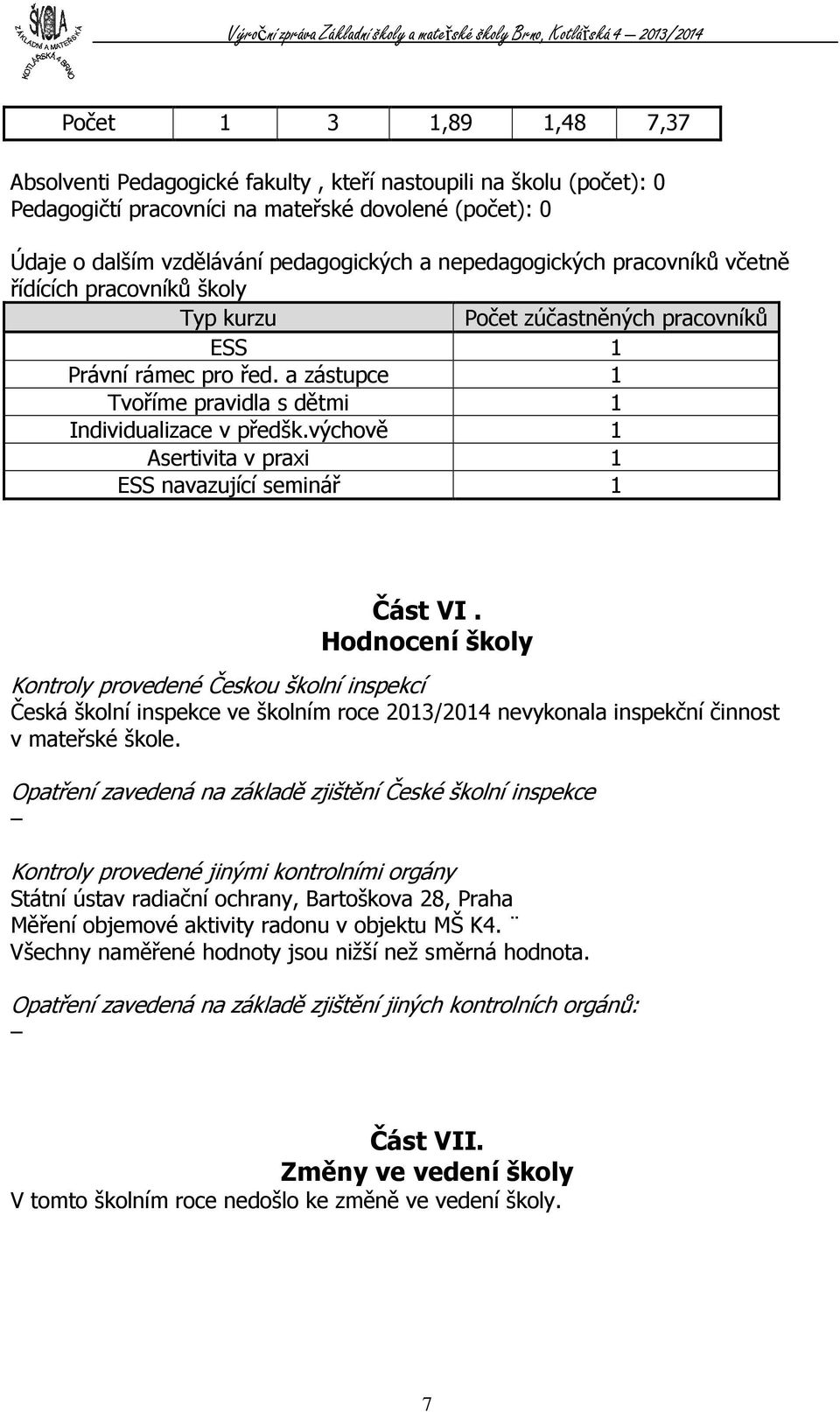 výchově 1 Asertivita v praxi 1 ESS navazující seminář 1 Část VI.