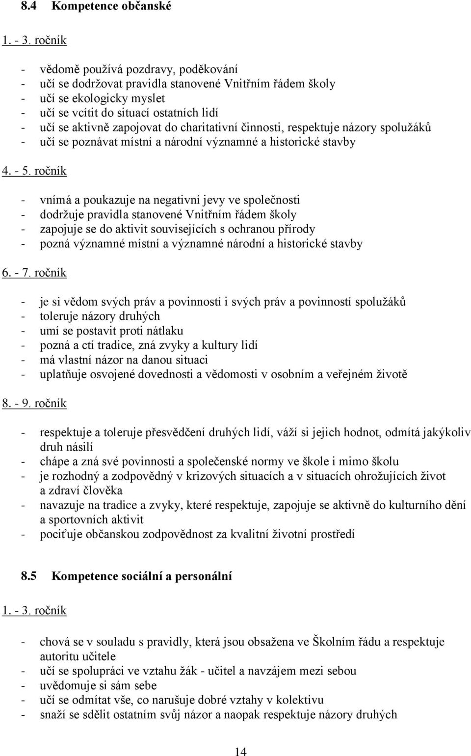 do charitativní činnosti, respektuje názory spolužáků - učí se poznávat místní a národní významné a historické stavby 4. - 5.