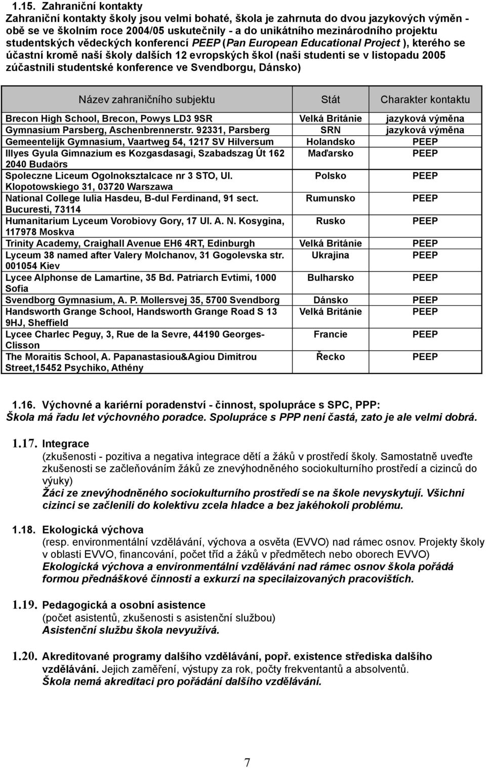 konference ve Svendborgu, Dánsko) Název zahraničního subjektu Stát Charakter kontaktu Brecon High School, Brecon, Powys LD3 9SR Velká Británie jazyková výměna Gymnasium Parsberg, Aschenbrennerstr.