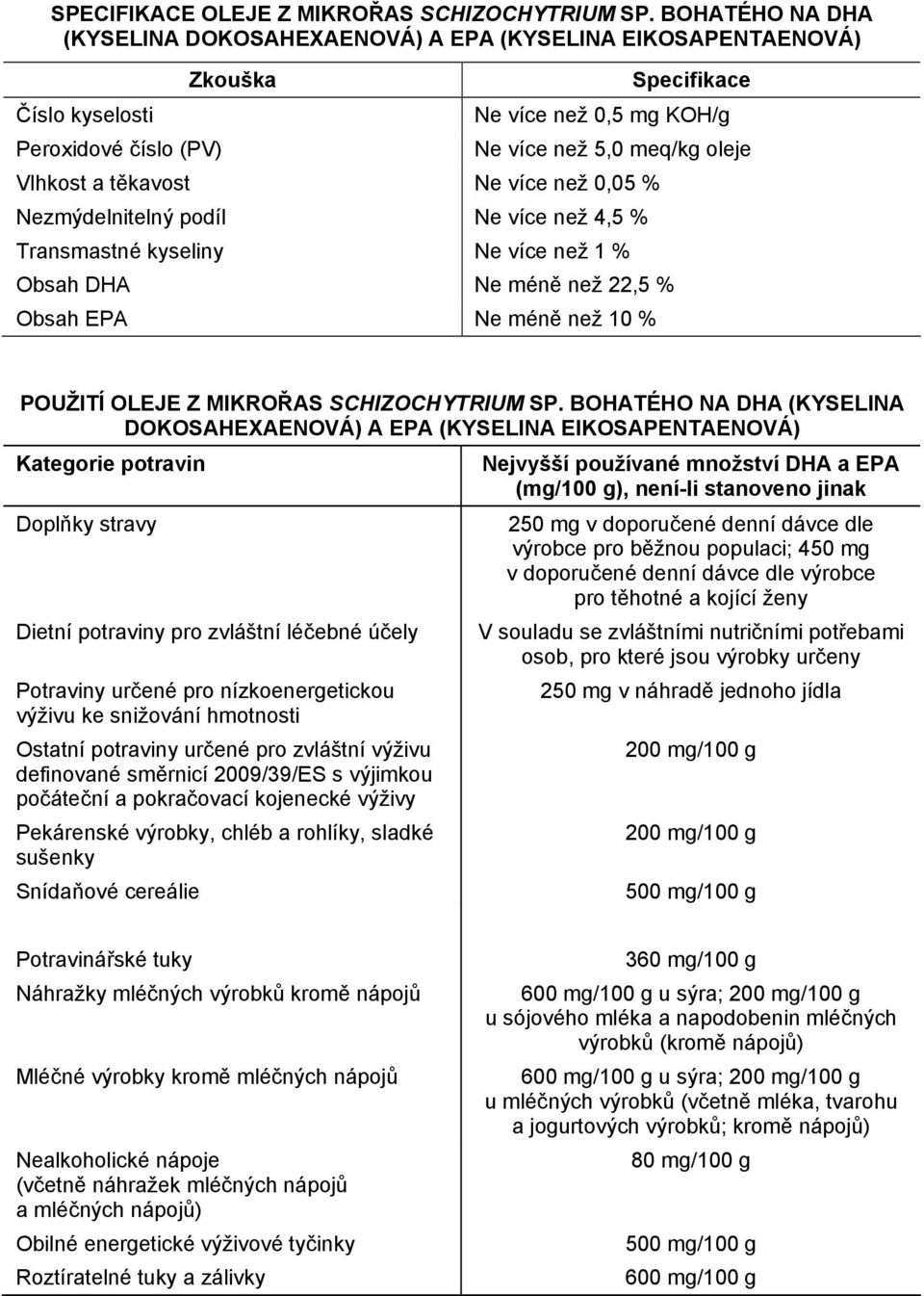 těkavost Ne více než 0,05 % Nezmýdelnitelný podíl Ne více než 4,5 % Transmastné kyseliny Ne více než 1 % Obsah DHA Ne méně než 22,5 % Obsah EPA Ne méně než 10 % POUŽITÍ OLEJE Z MIKROŘAS