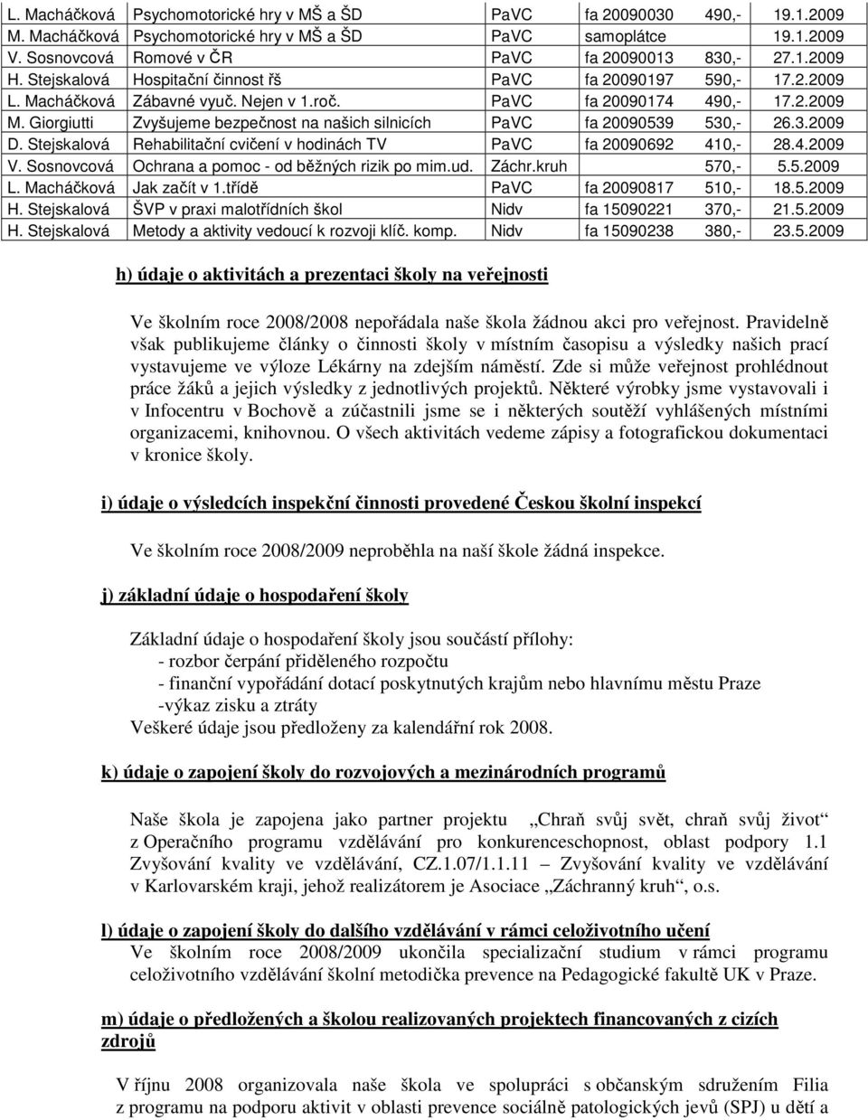 Giorgiutti Zvyšujeme bezpečnost na našich silnicích PaVC fa 20090539 530,- 26.3.2009 D. Stejskalová Rehabilitační cvičení v hodinách TV PaVC fa 20090692 410,- 28.4.2009 V.