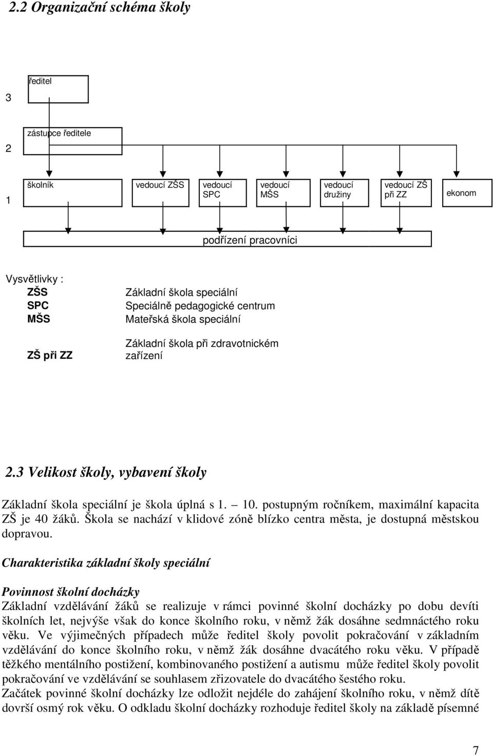 3 Velikost školy, vybavení školy Základní škola speciální je škola úplná s 1. 10. postupným ročníkem, maximální kapacita ZŠ je 40 žáků.