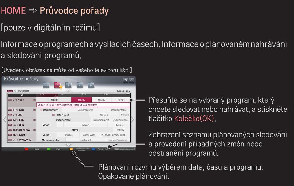 2011 Strana 1 ze 2 Přesuňte se na vybraný program, který chcete sledovat nebo nahrávat, a stiskněte tlačítko Kolečko(OK).