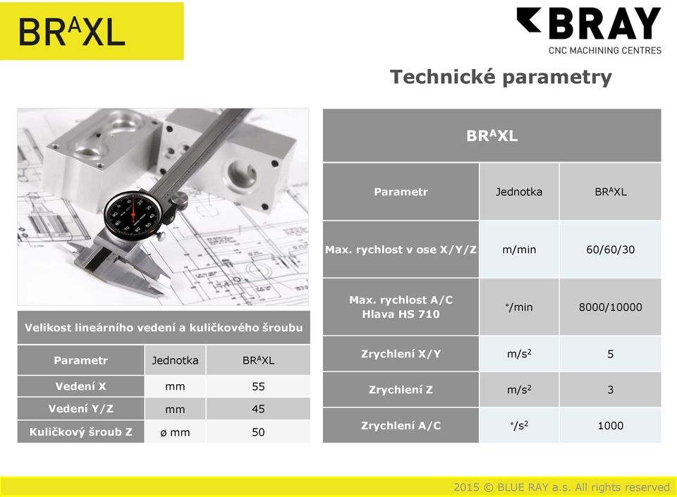 Max. rychlost A/C Hlava HS 710 /min 8000/10000 Parametr Jednotka BR A XL Vedení X mm