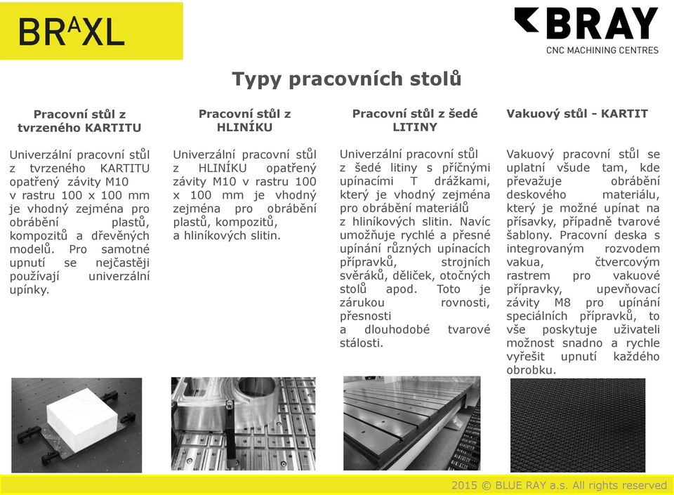 Univerzální pracovní stůl z HLINÍKU opatřený závity M10 v rastru 100 x 100 mm je vhodný zejména pro obrábění plastů, kompozitů, a hliníkových slitin.