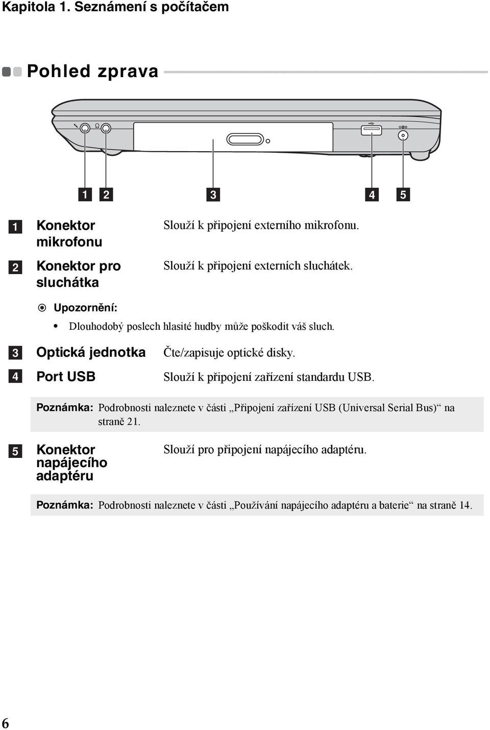 - - - - - ab c d e a b Konektor mikrofonu Konektor pro sluchátka Slouží k připojení externího mikrofonu. Slouží k připojení externích sluchátek.