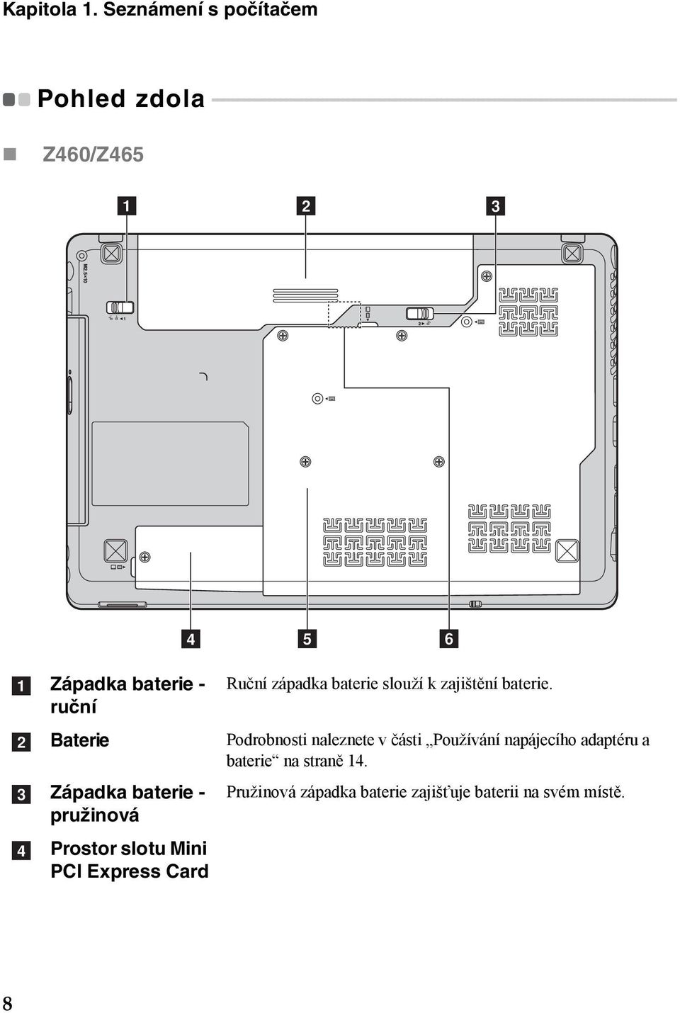 - - - - - - - - - - - - - - - - - - - - - - - - - - - - - - - - - - - - - - Z460/Z465 a b c d e f a b c d Západka baterie - ruční