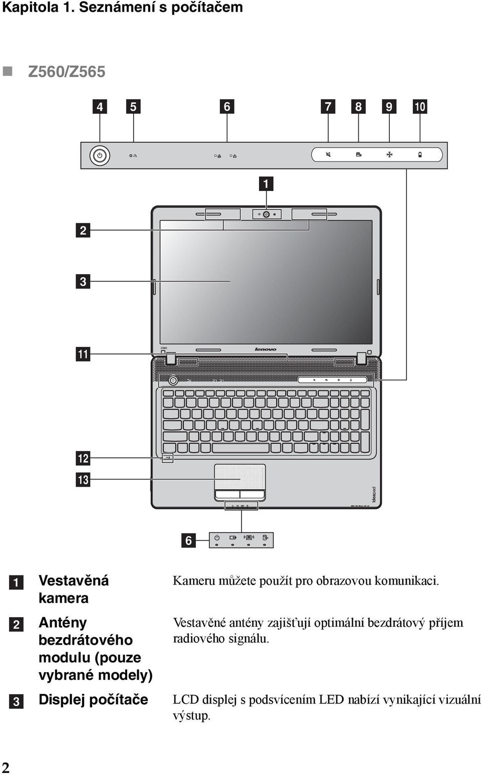 Antény bezdrátového modulu (pouze vybrané modely) Displej počítače Kameru můžete použít