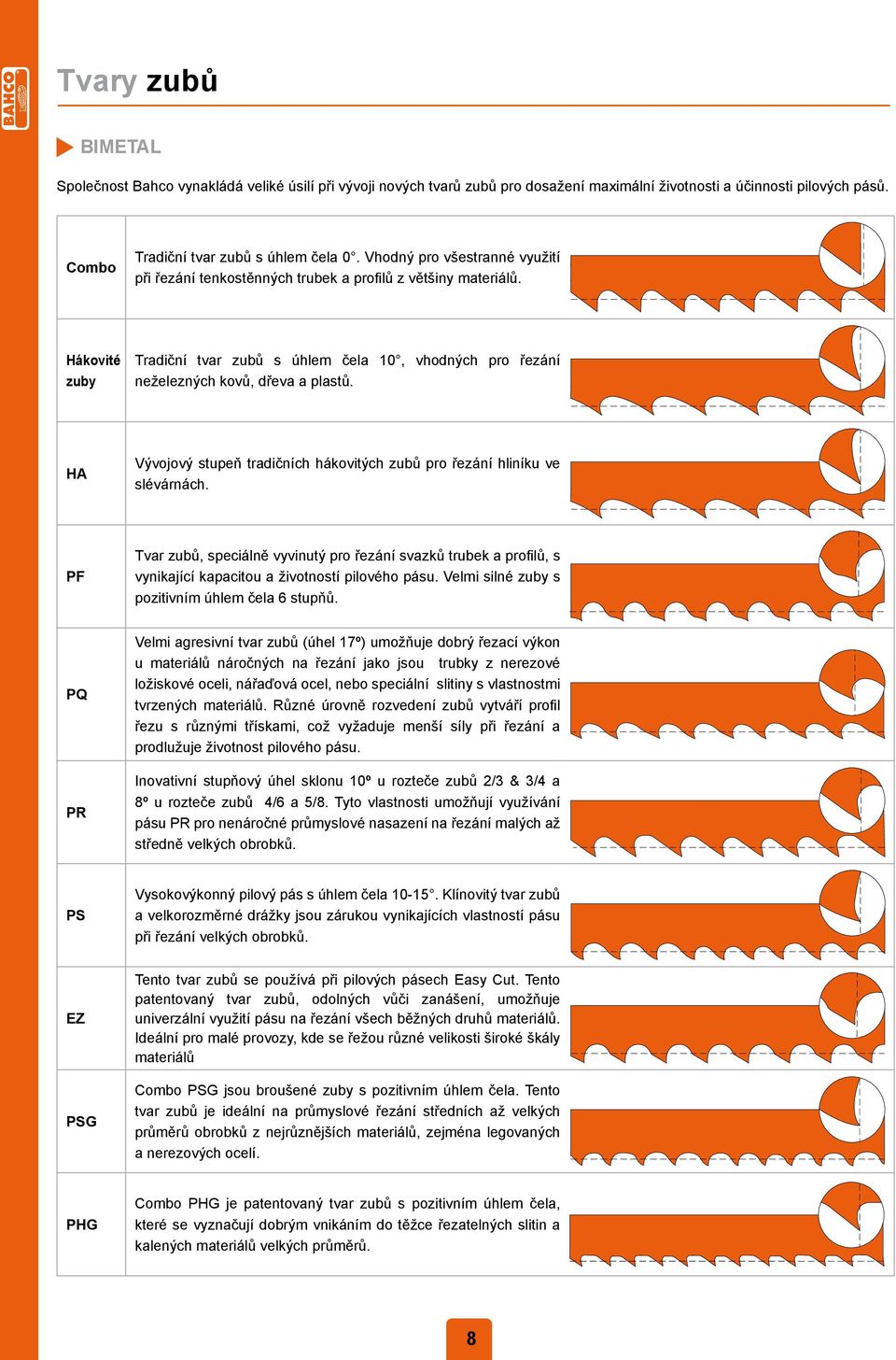 HA Vývojový stupeň tradičních hákovitých zubů pro řezání hliníku ve slévárnách. PF Tvar zubů, speciálně vyvinutý pro řezání svazků trubek a profilů, s vynikající kapacitou a životností pilového pásu.